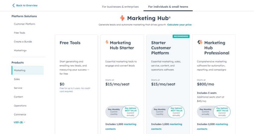 Hubspot CRM